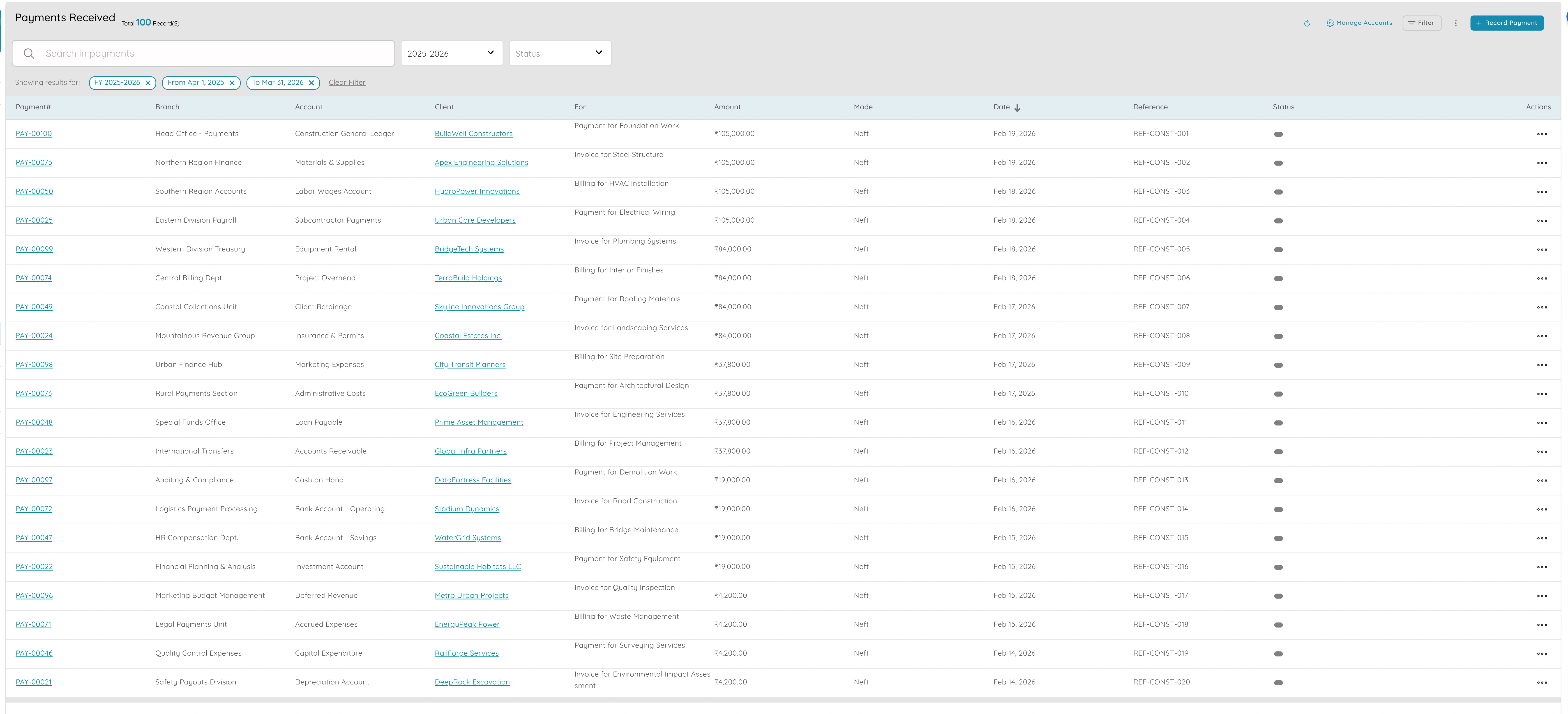 Invoices and Payments - 2