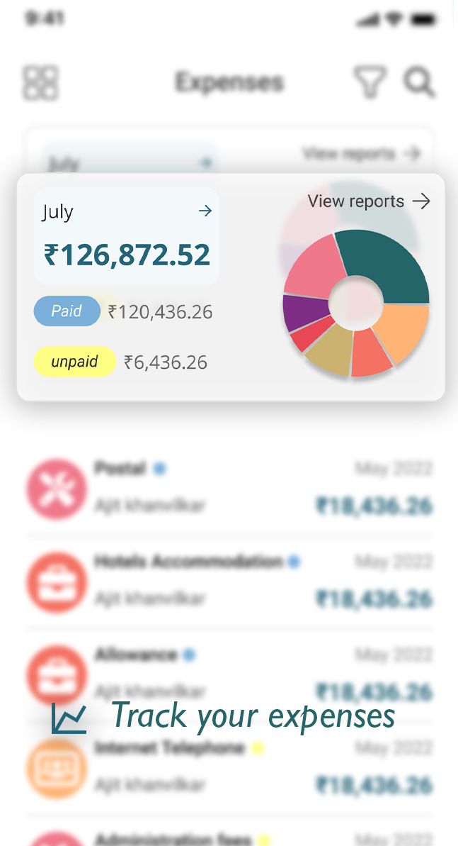 Track expenses by month with charts