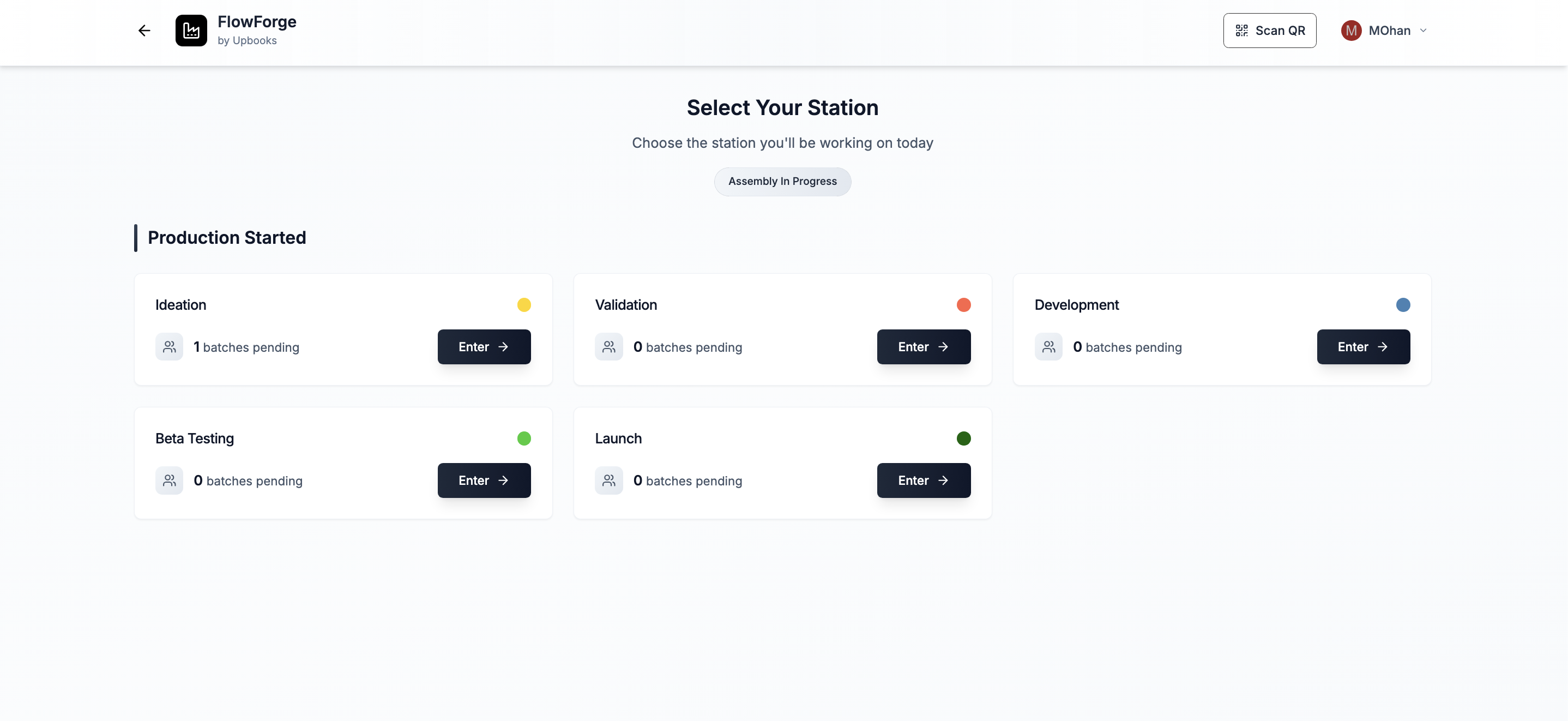 FlowForge (Factory Operations Management) visual