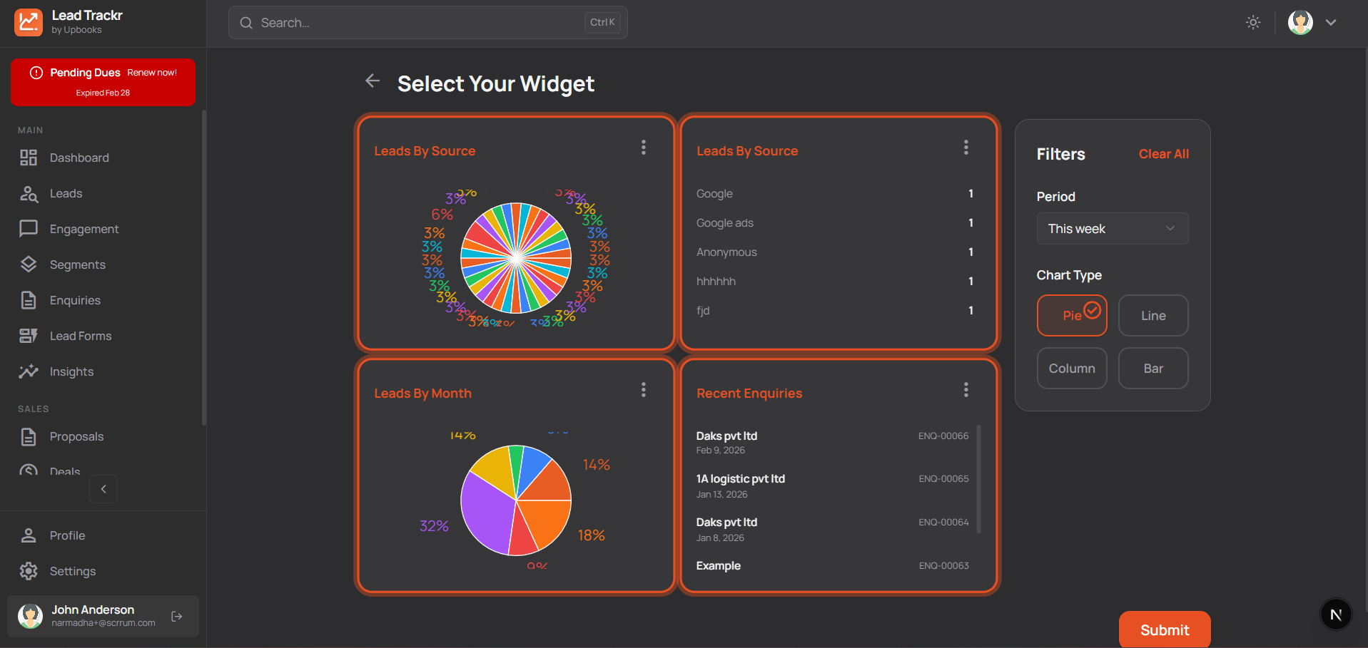 LeadTrackr - Widgets & Charts - 2
