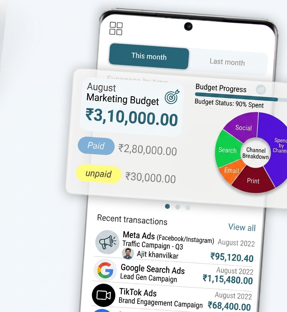 Marketing - Expense management