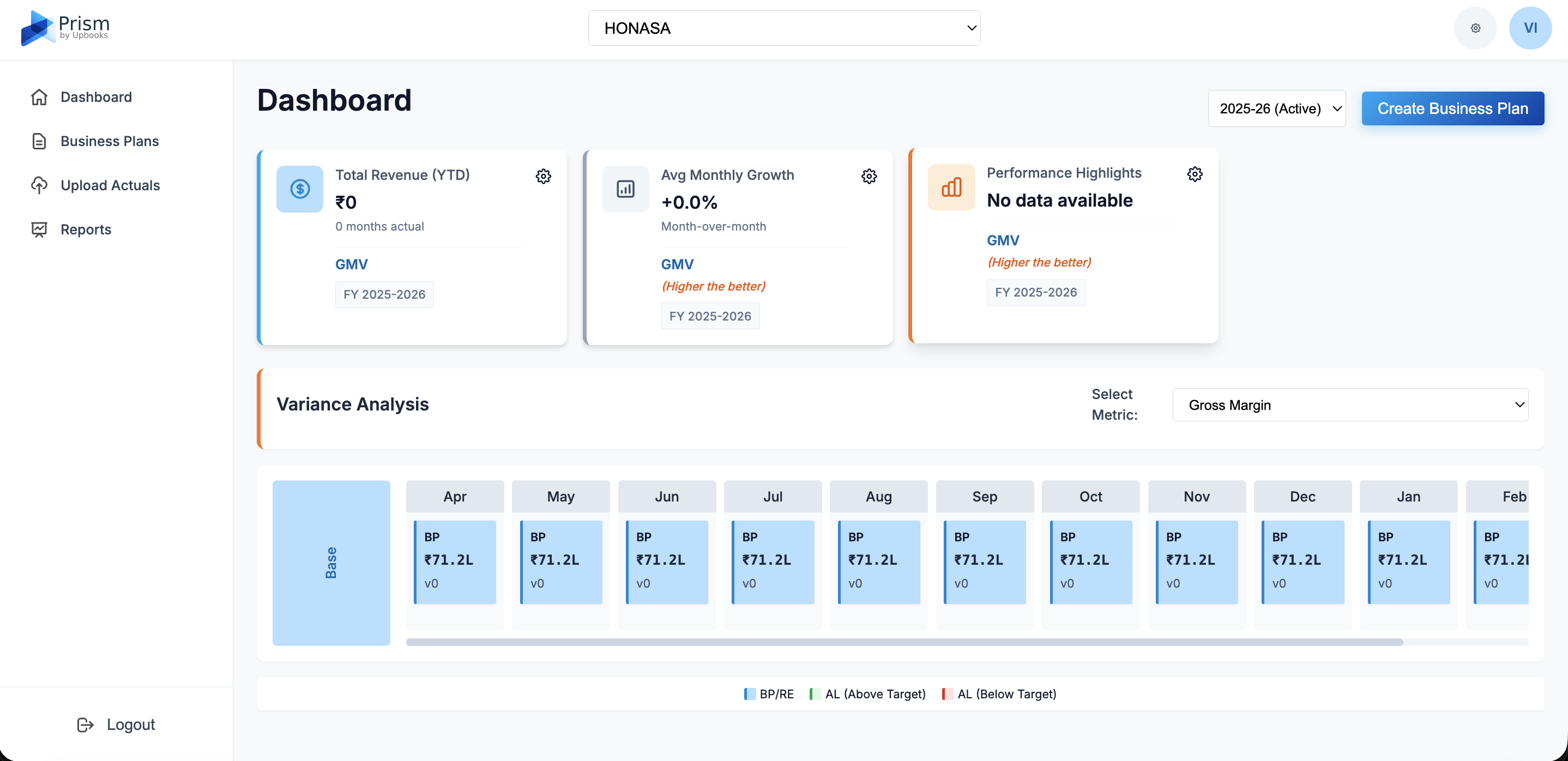 Upbooks Prism (Financial Planning & Analysis) visual