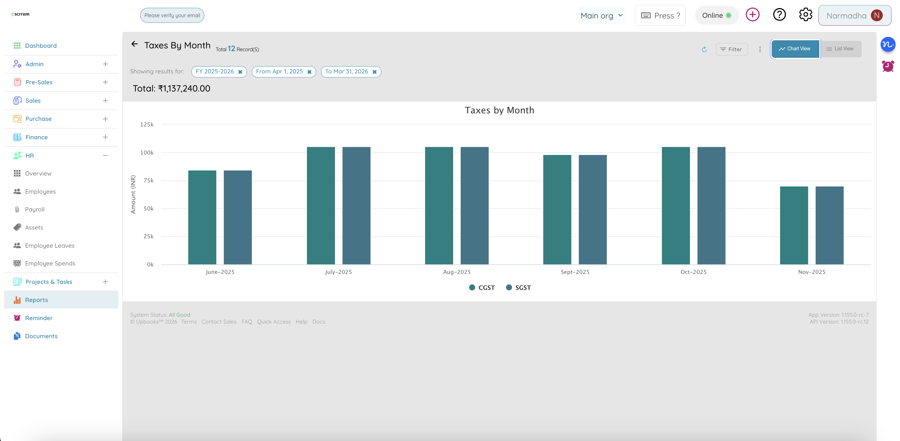 Taxes by Month Report