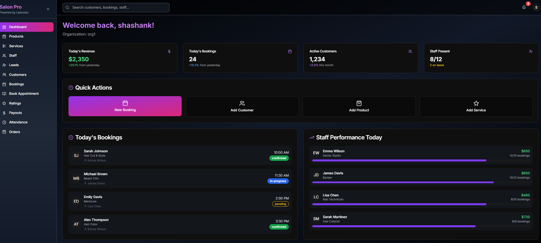 Salon Pro — Dashboard & real-time business overview