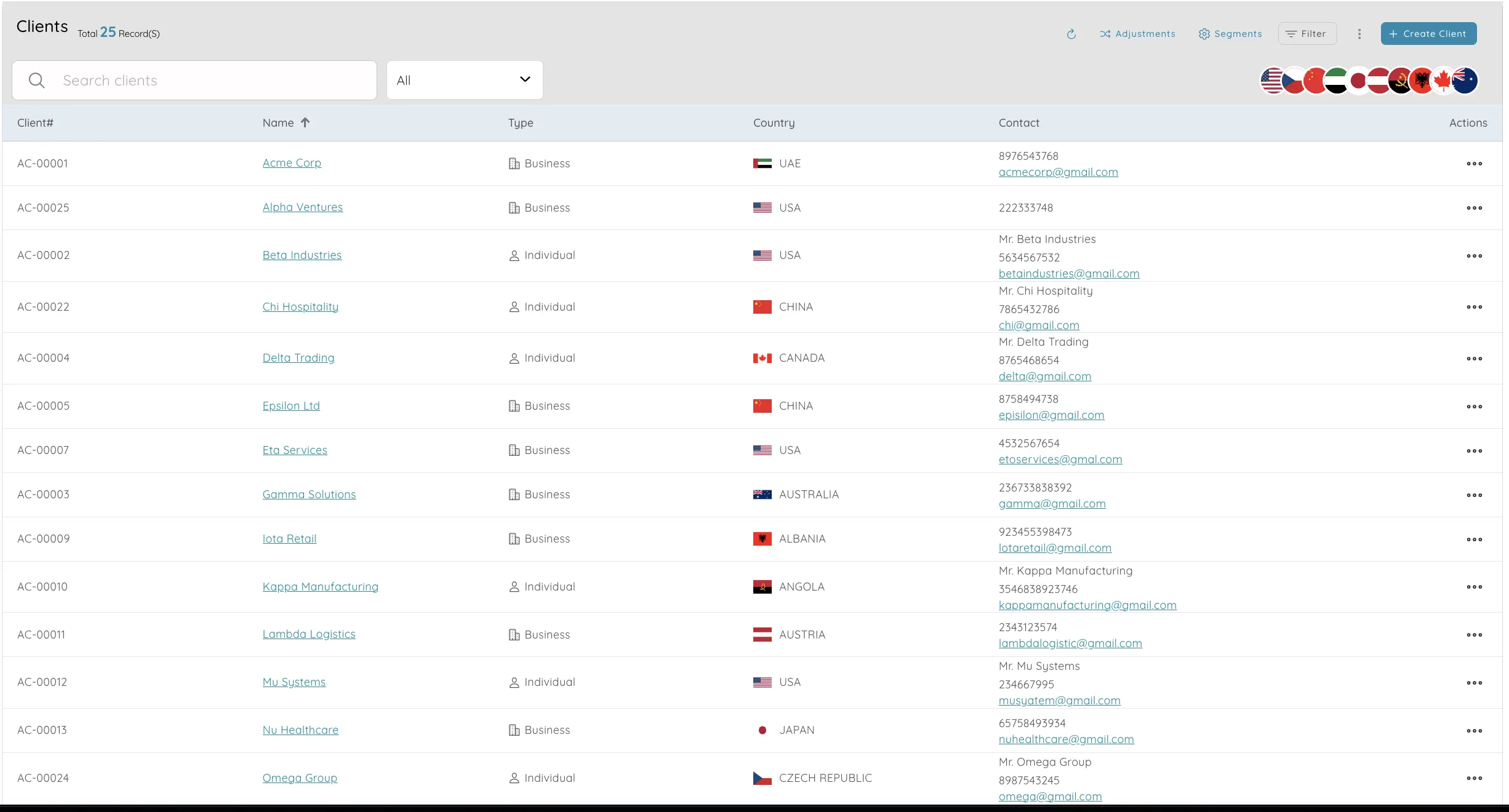 Clients, Client Ledger & Sales by Client