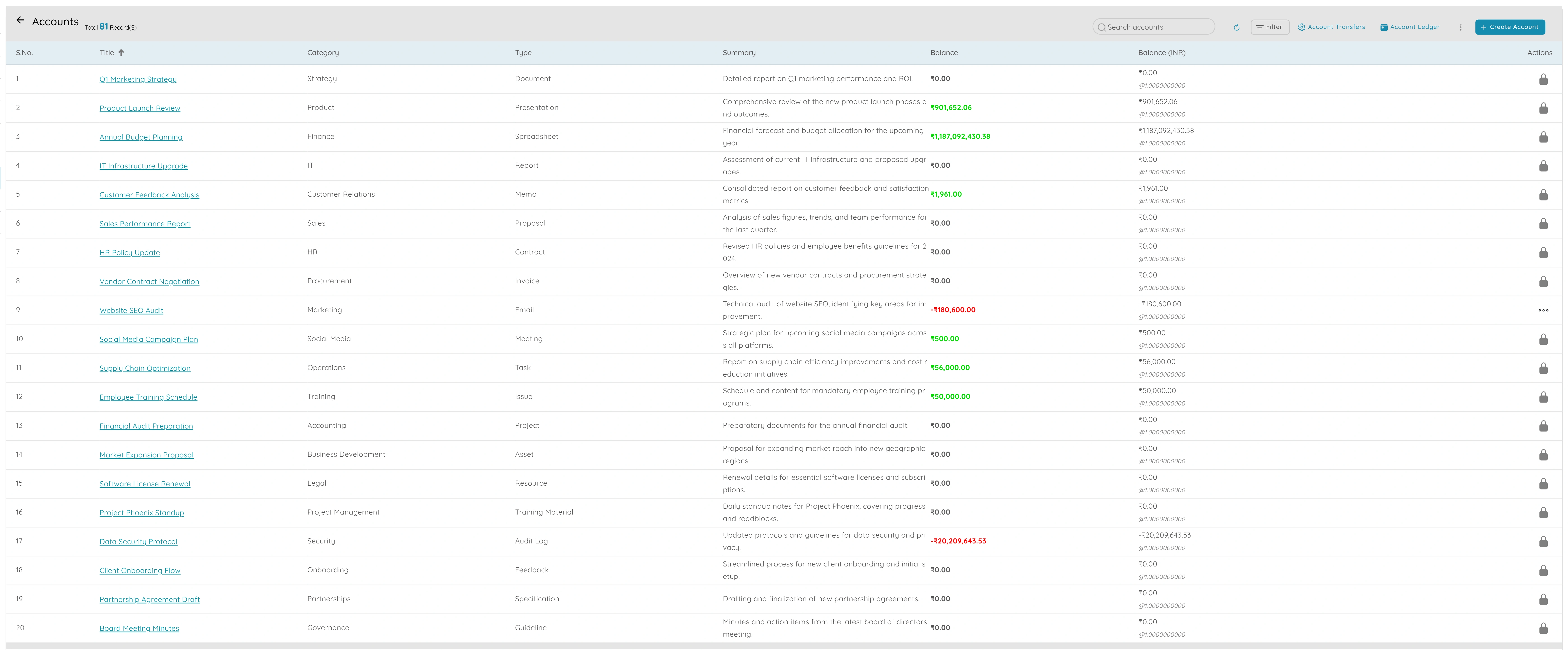 Invoices, Payments & Client Ledger - 3