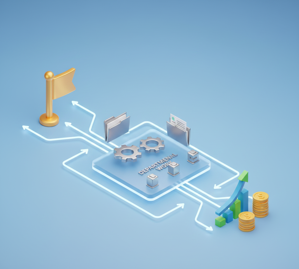 Strategy & KPI Management Dashboard