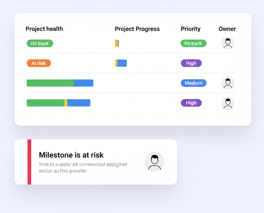 Upbooks Uplog - Outcomes