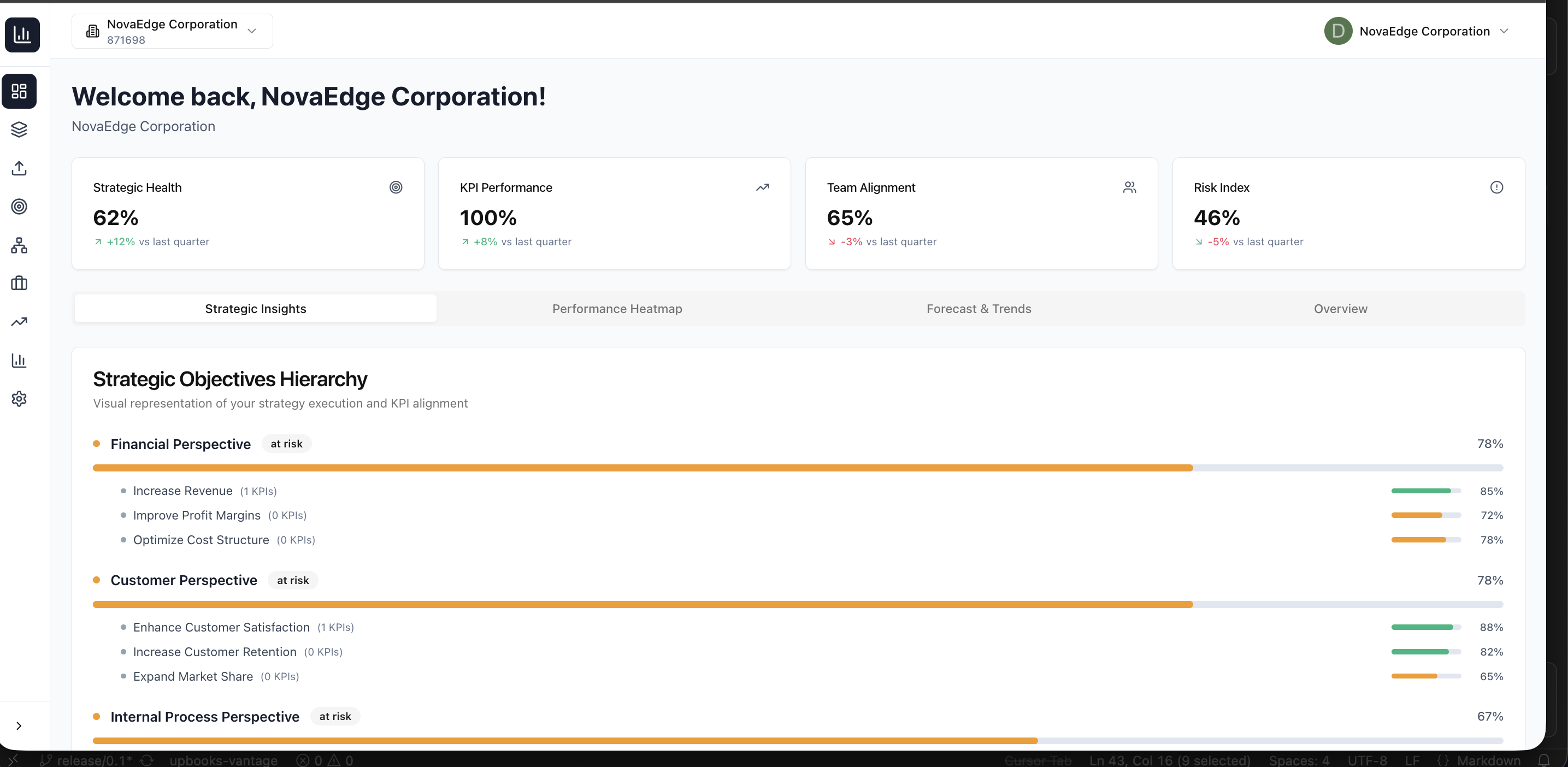 Upbooks Vantage — Dashboard