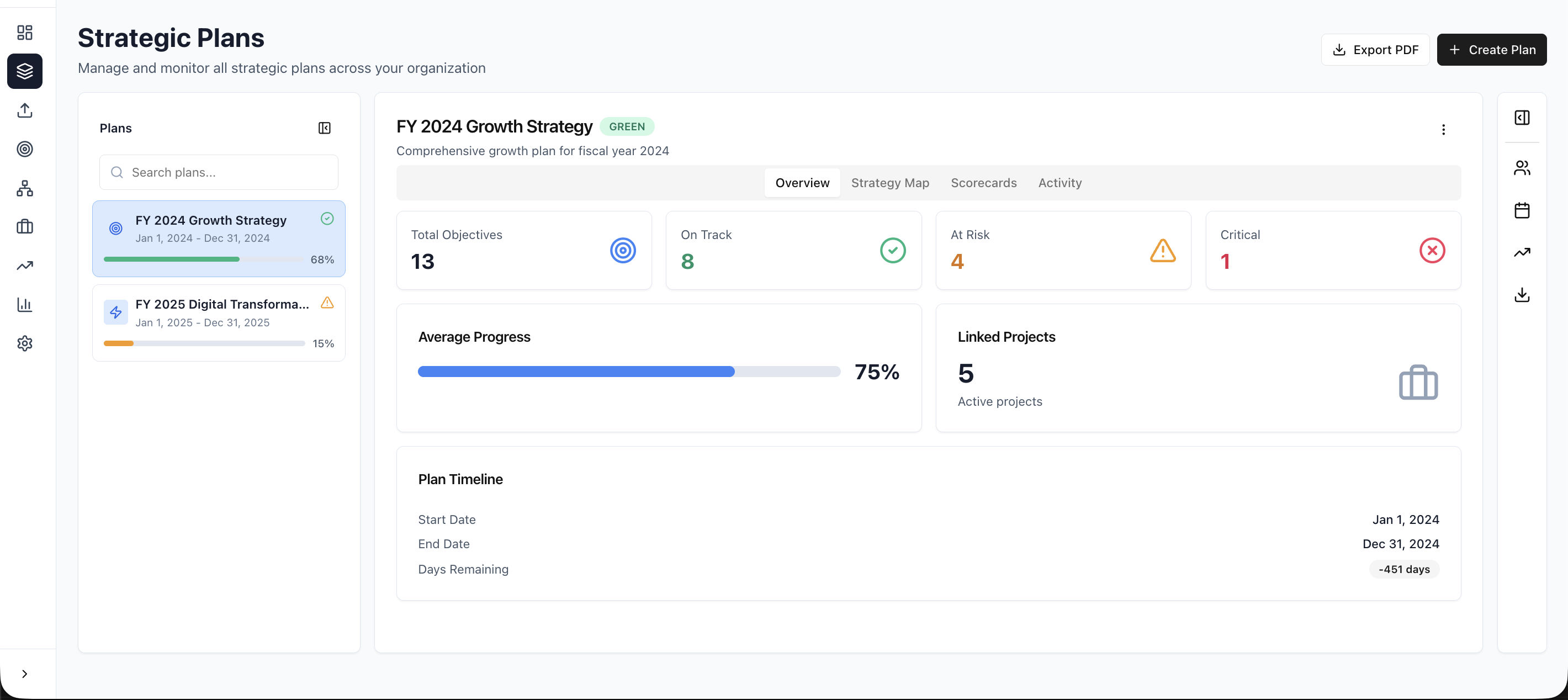 Upbooks Vantage — Strategic plans list
