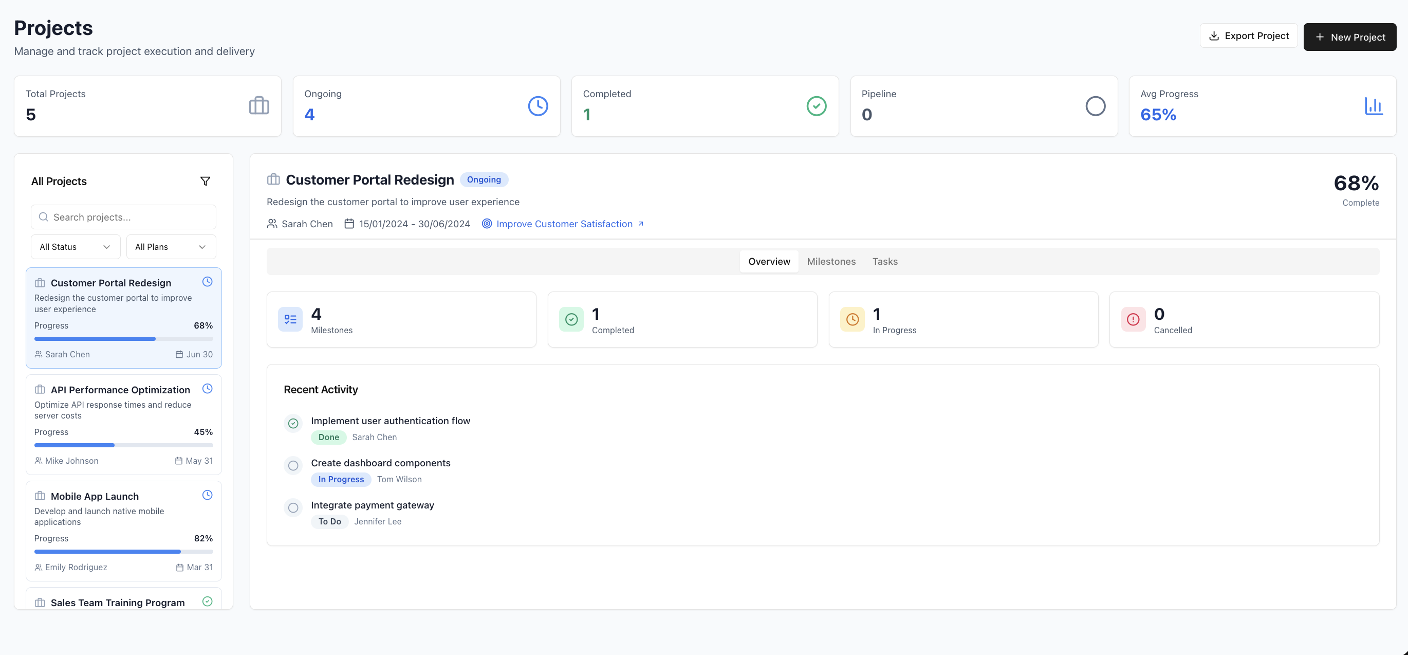 Upbooks Vantage — Projects list