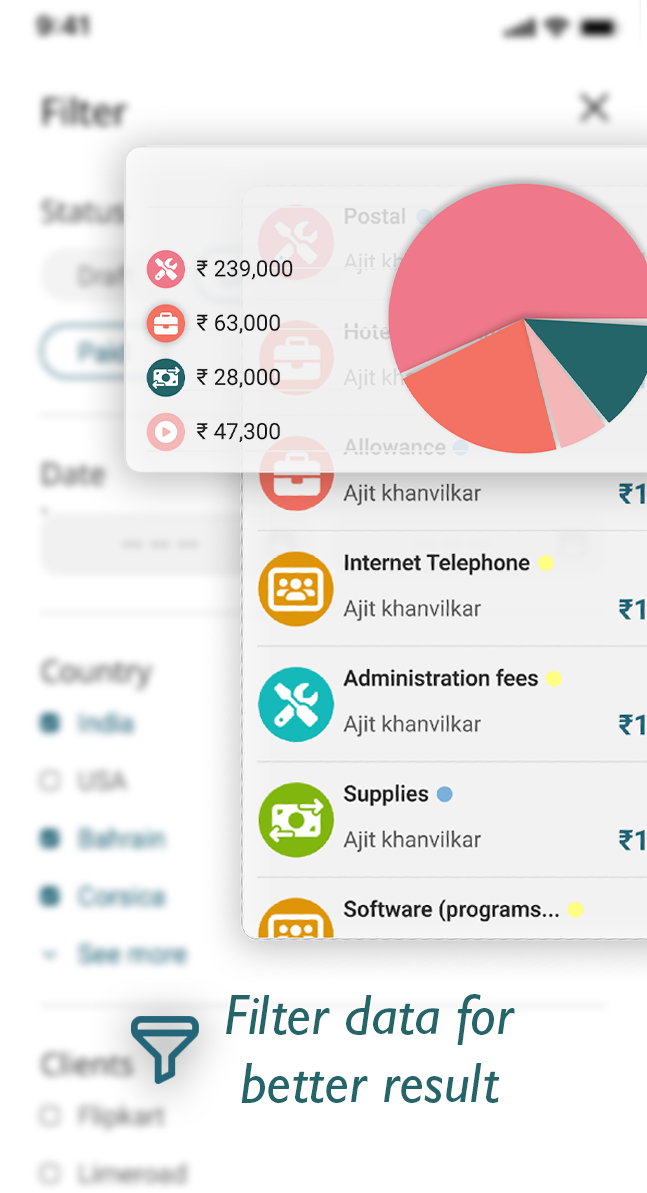 expense overview